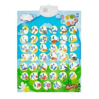 Հայերեն խոսող այբուբեն